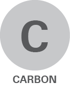 Carbon